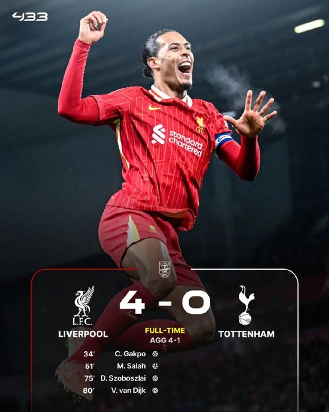 关于加时末段欧冠焦点战，利物浦造点机会，管理层满意，阵容厚度经受考验的信息